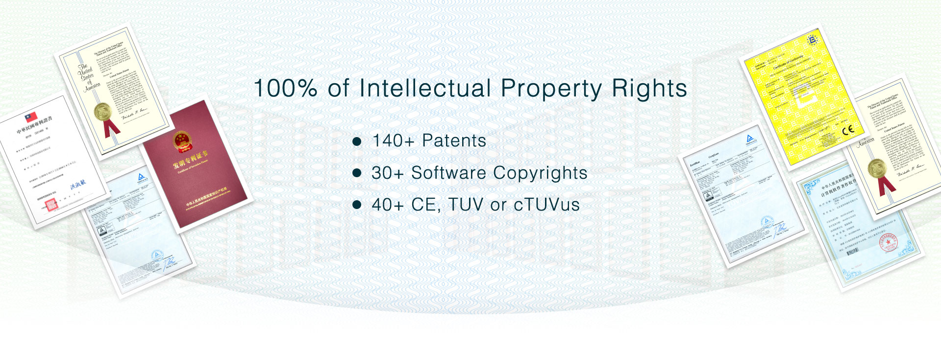 Property Rights